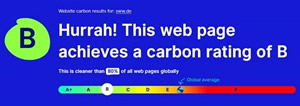 websitecarbon
