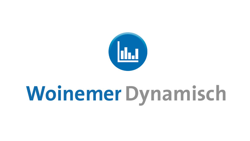 Woinemer Dynamisch